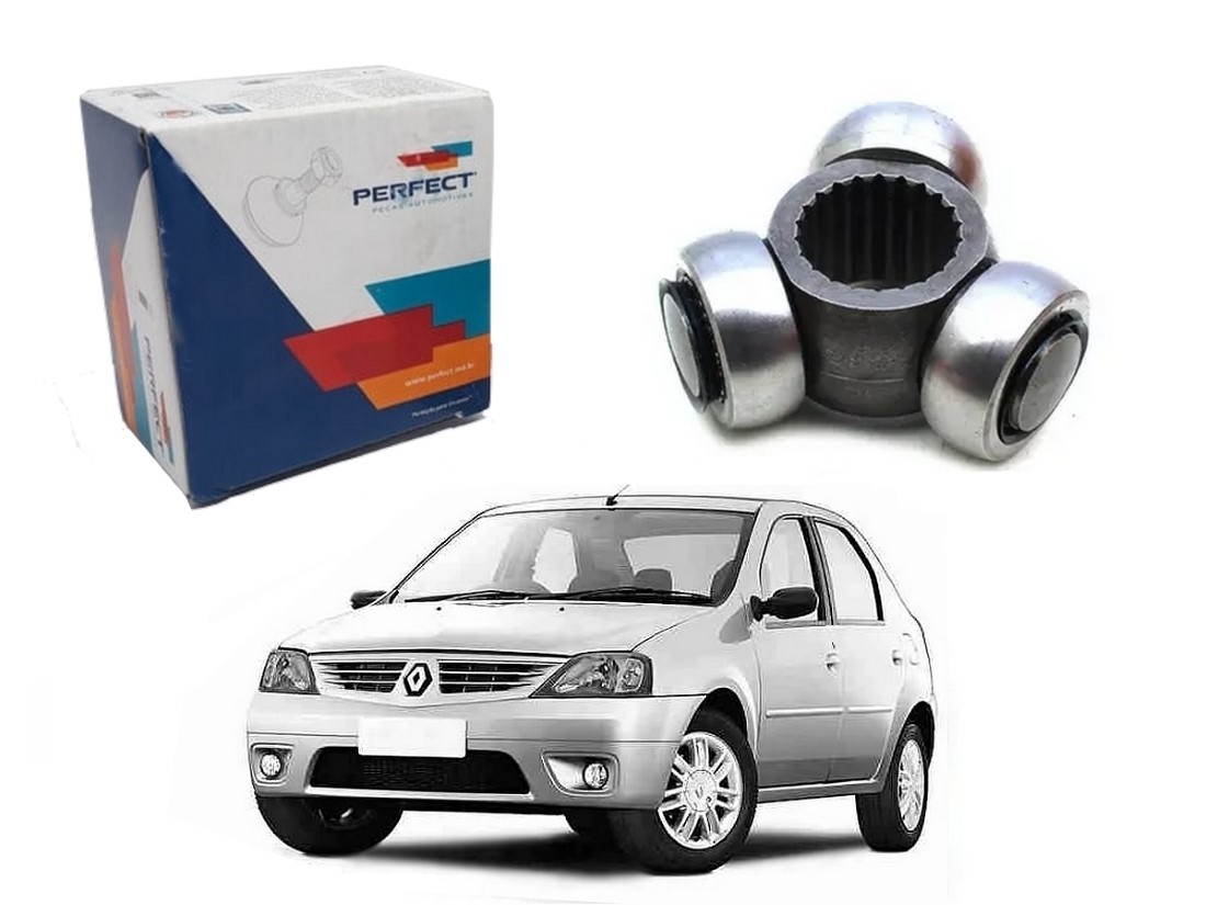  TRIZETA PERFECT RENAULT LOGAN 1.0 2007 A 2012